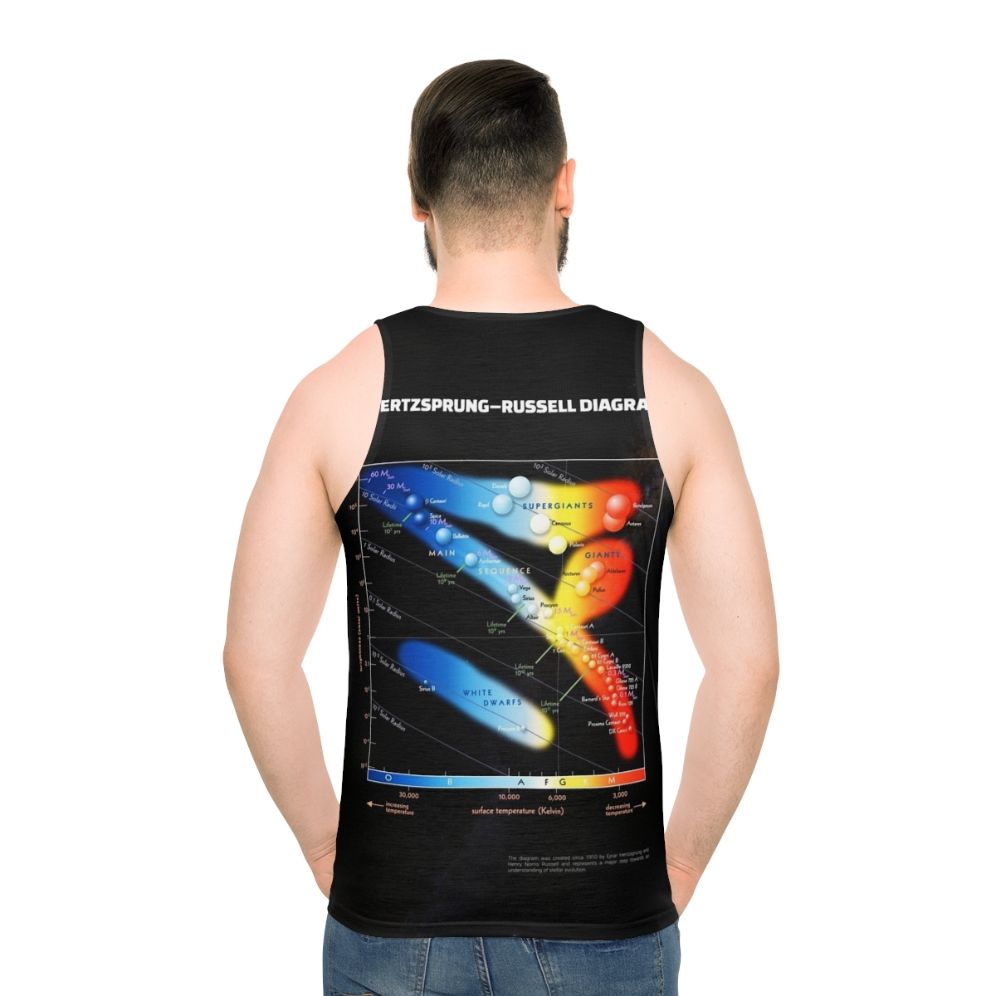 Hertzsprung Russell Diagram Unisex Tank Top