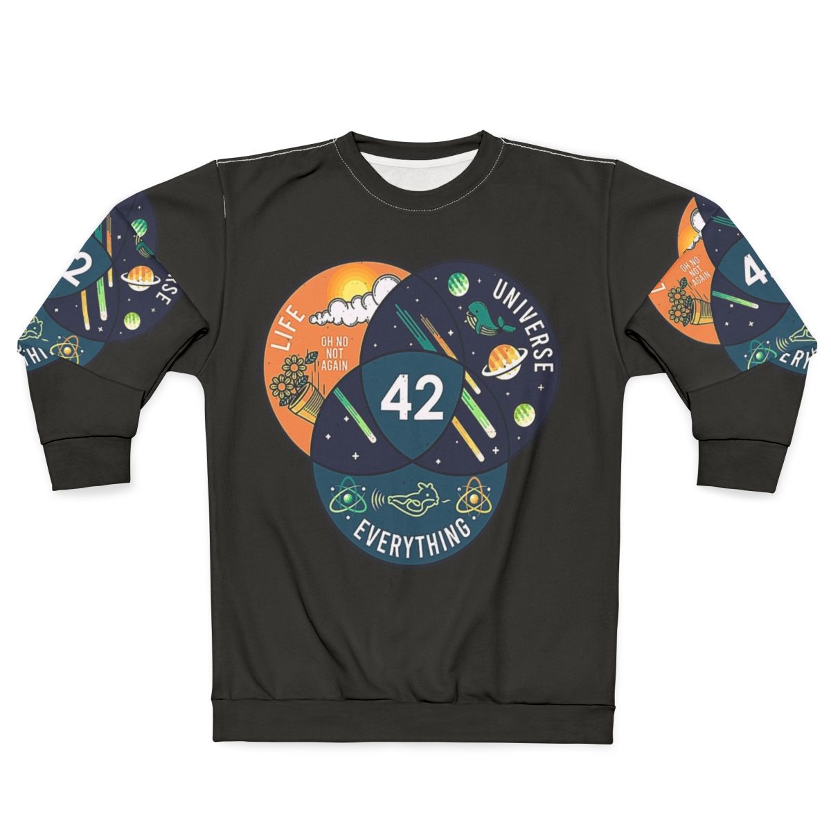 42 Answer to Life, Universe and Everything Sweatshirt