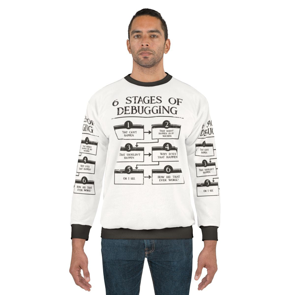 6 Stages of Debugging Programming Sweatshirt