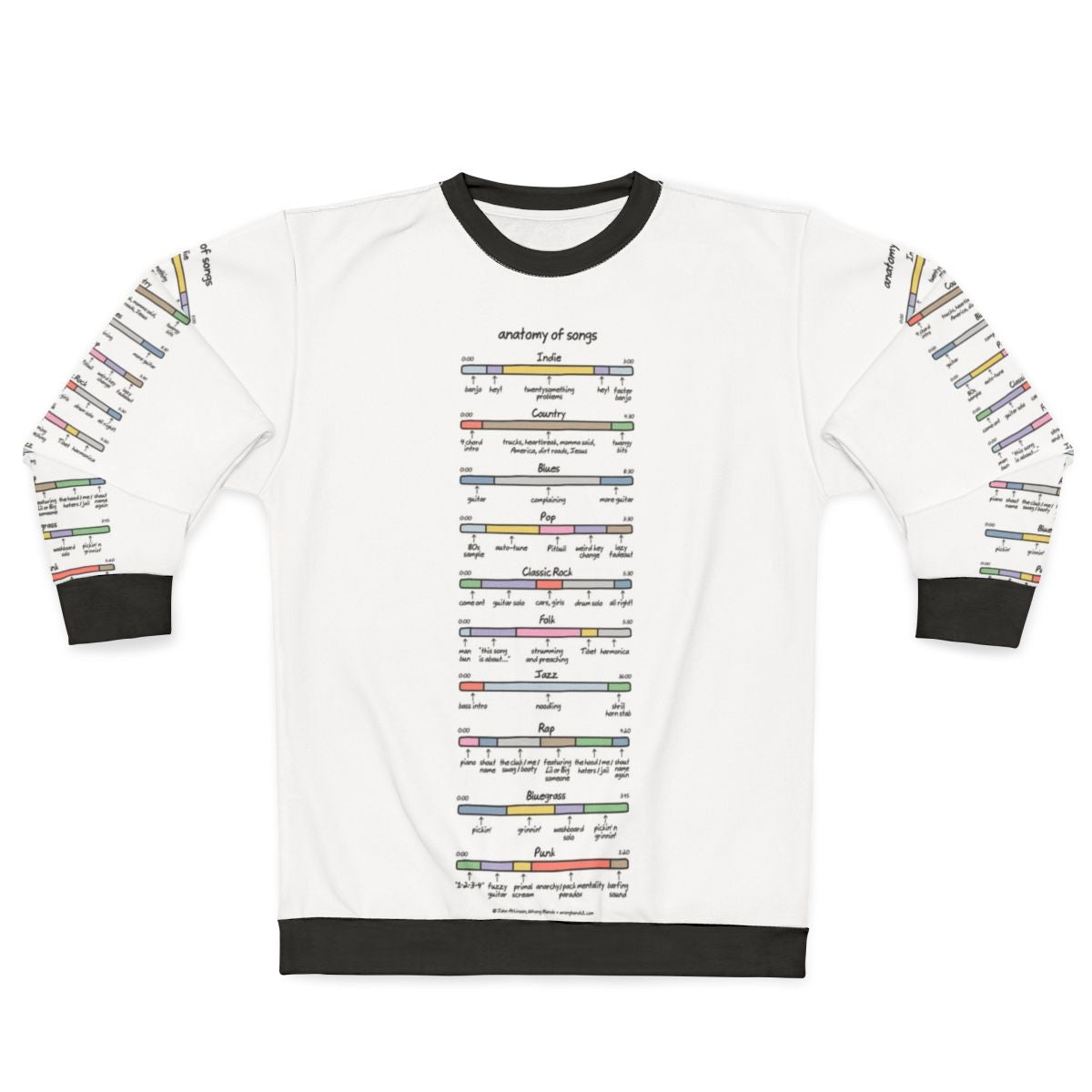 Anatomy of Songs Composite Sweatshirt featuring music genre graphic