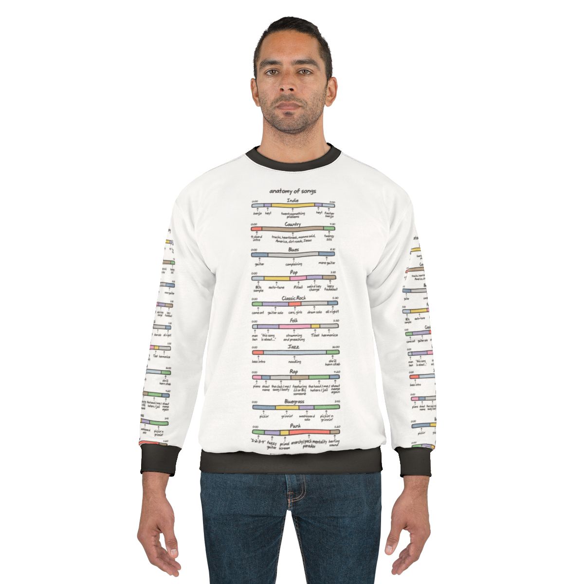 Anatomy of Songs Composite Sweatshirt featuring music genre graphic