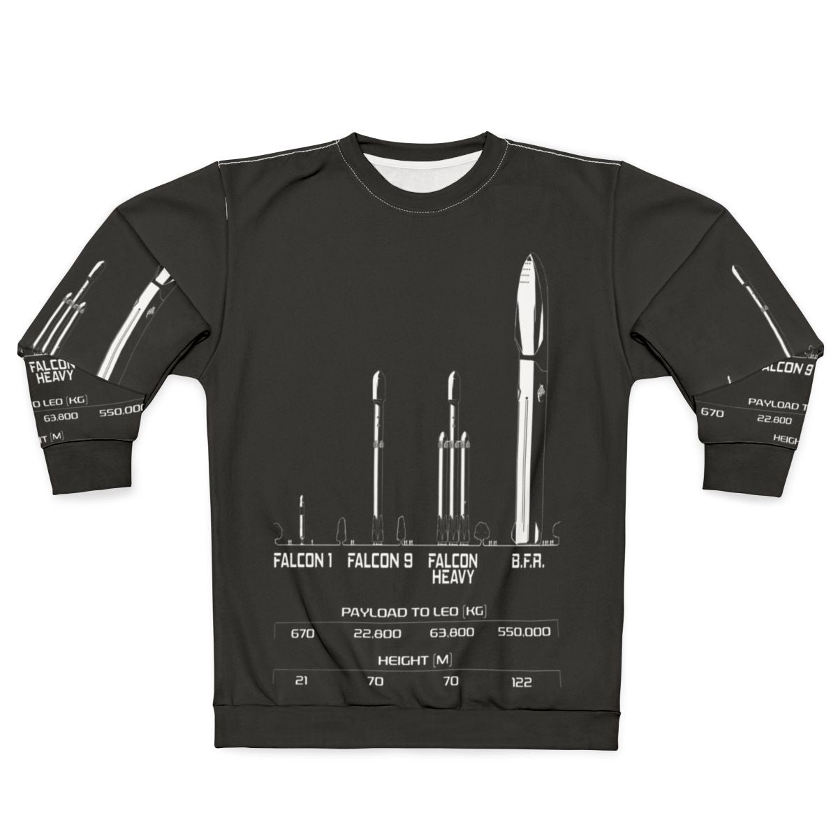 SpaceX BFR Elon Musk Big F*ing Rocket Graphic Sweatshirt