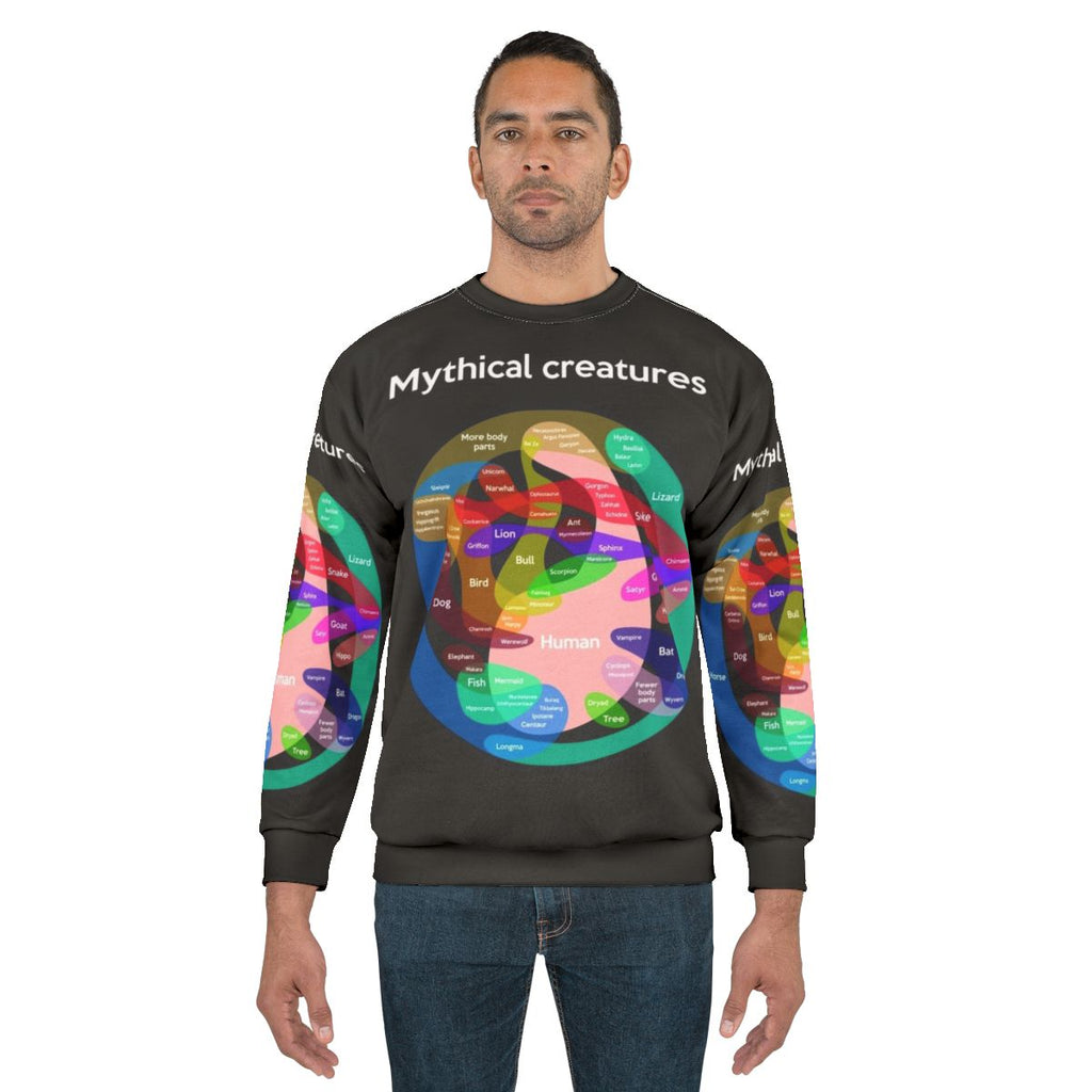 Epic Mythical Creatures Chart Sweatshirt