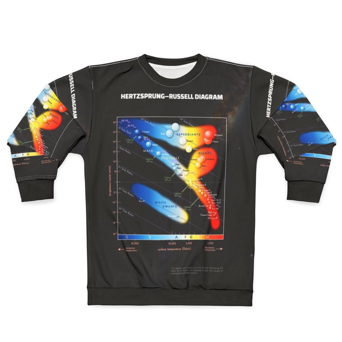 Hertzsprung Russell Diagram Sweatshirt featuring astrophysics and astronomy graphics