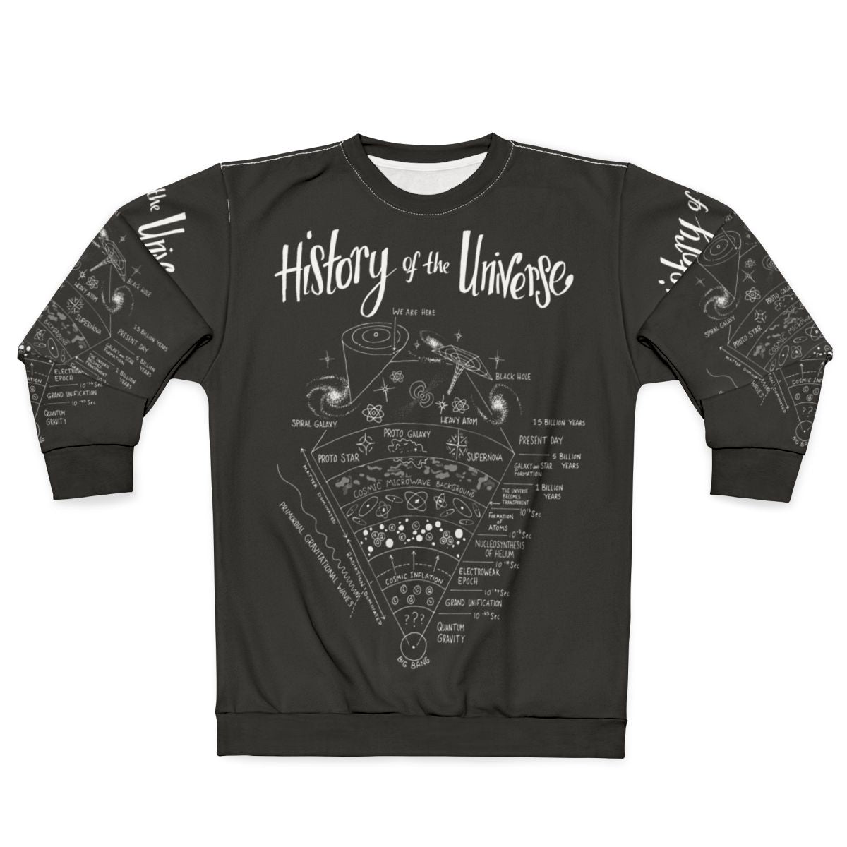 Cosmic History of the Universe Sweatshirt