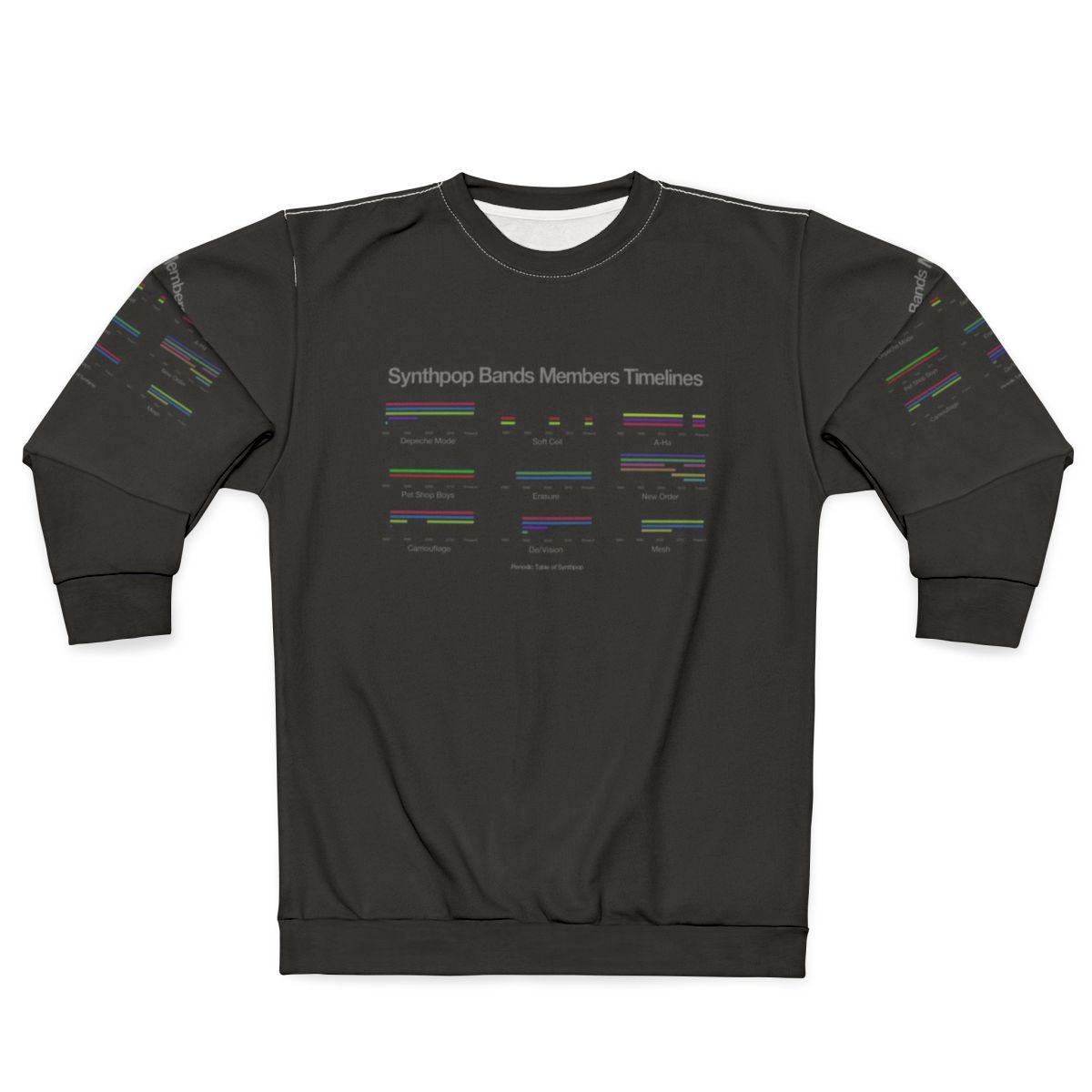 Retro Synthpop Bands Timeline Sweatshirt