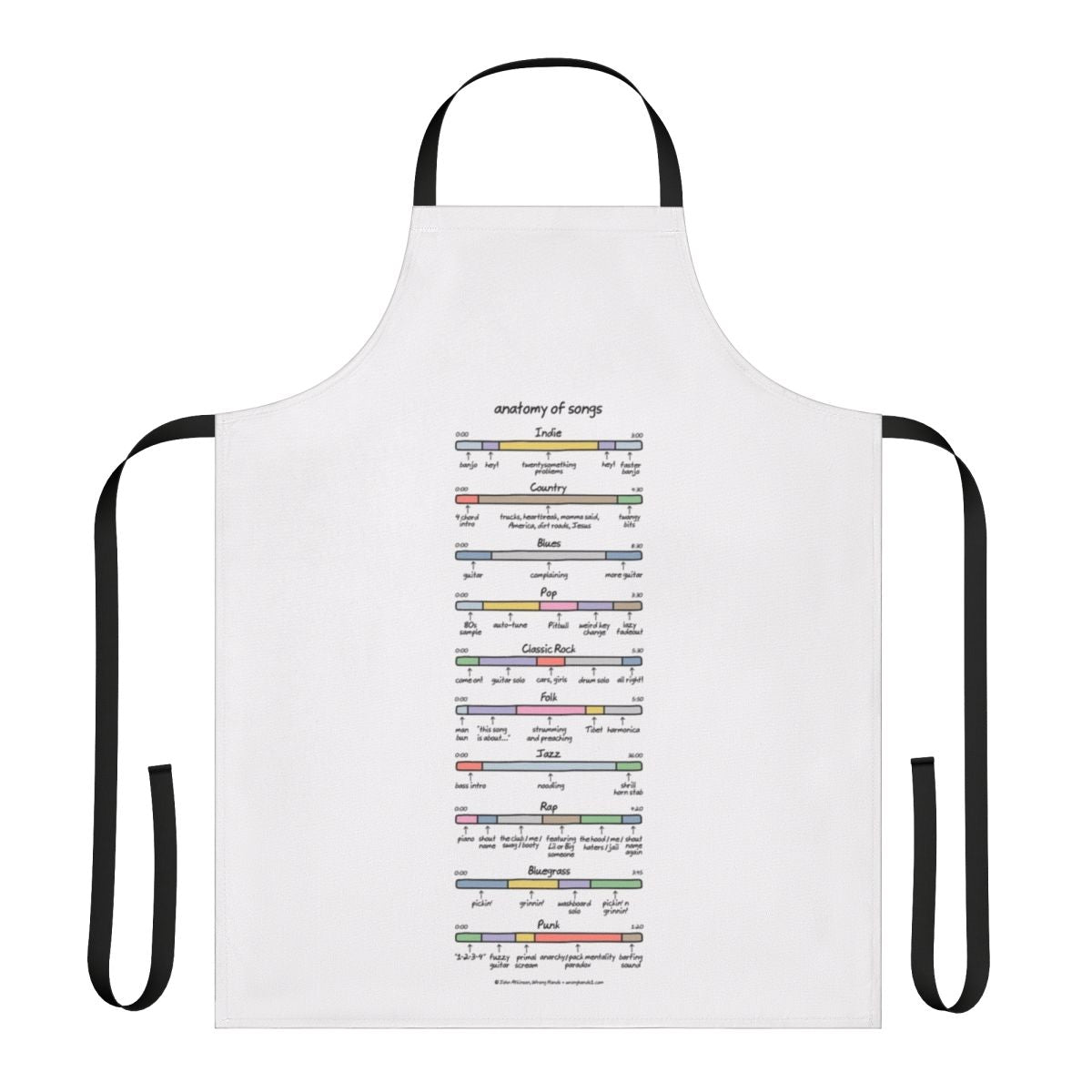 Anatomy of Songs Themed Apron with Music and Song Writing Graphics