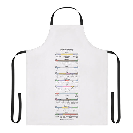 Anatomy of Songs Themed Apron with Music and Song Writing Graphics