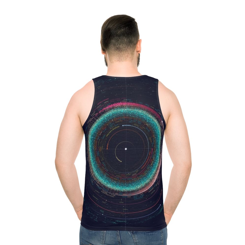 Asteroid map of solar system on unisex tank top