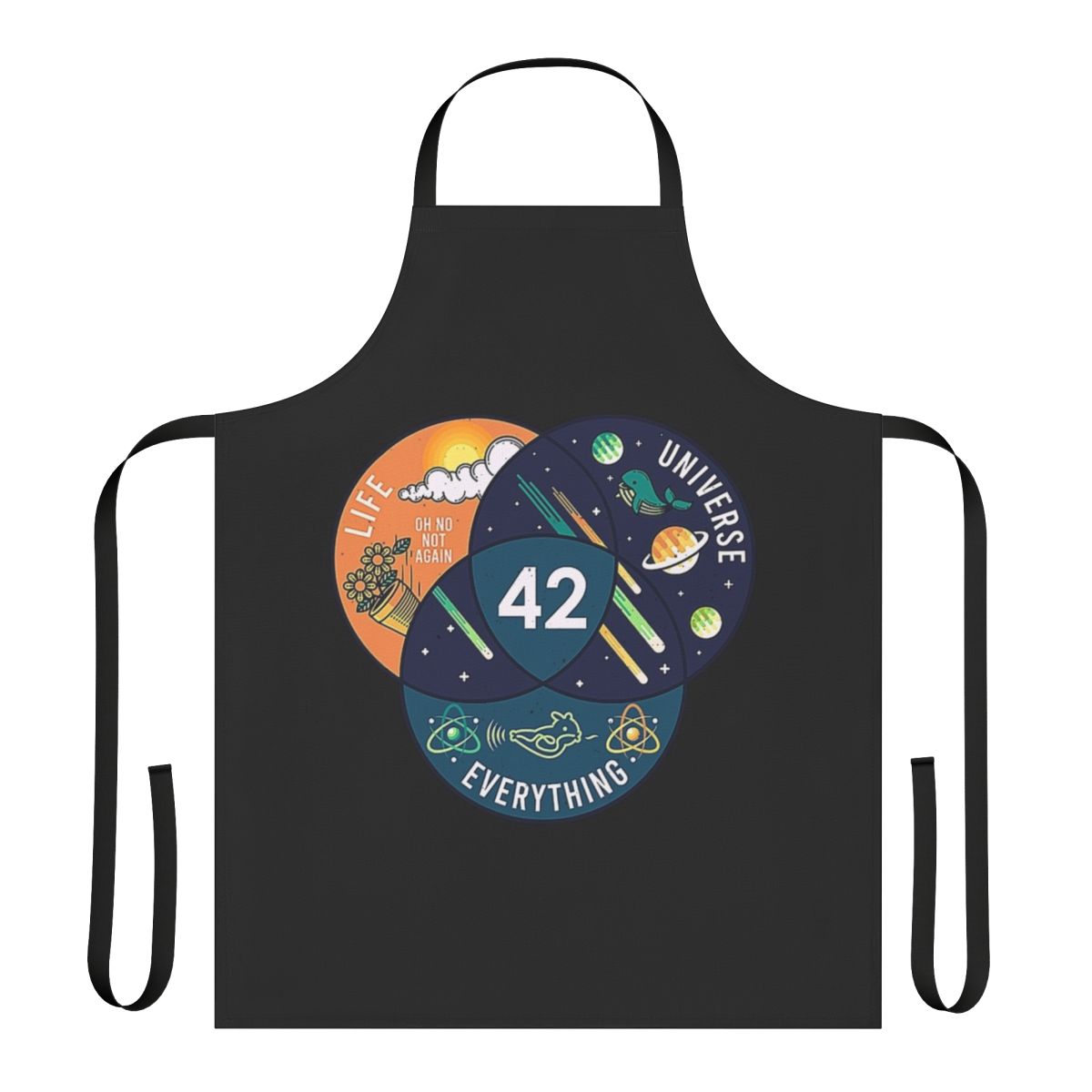 Apron featuring the "42" answer to life, the universe, and everything