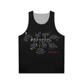 Drake Equation Astrobiology Unisex Tank Top