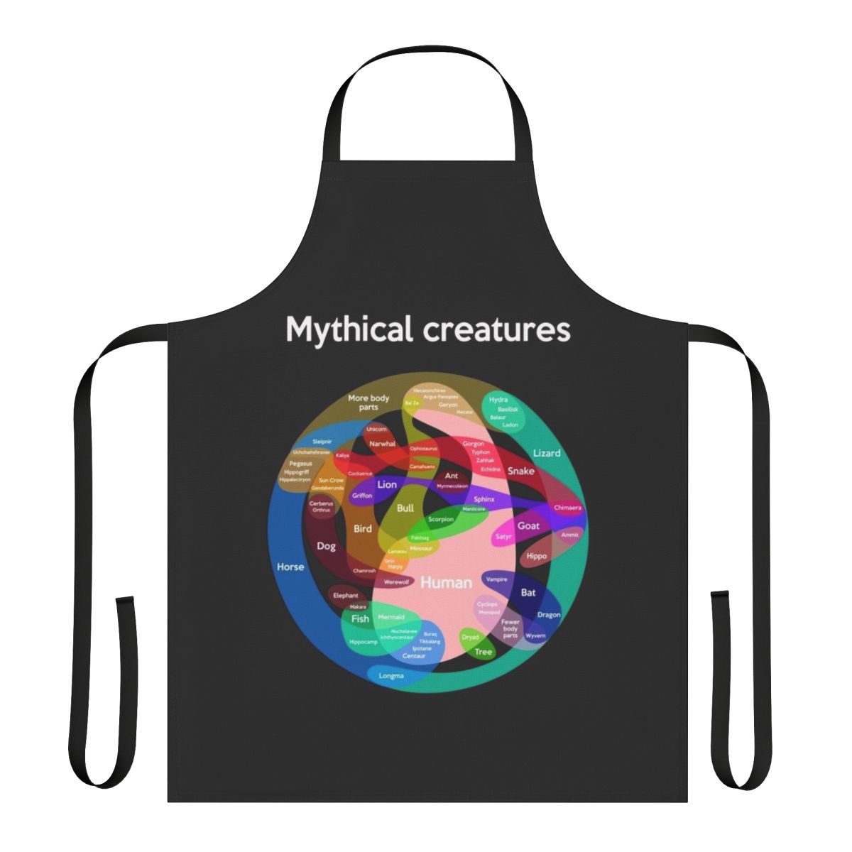 Apron featuring a detailed chart of epic mythical creatures like unicorns and griffins