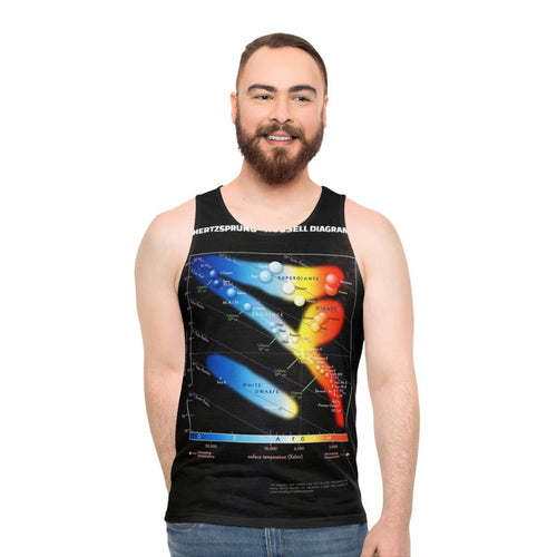 Hertzsprung Russell Diagram Unisex Tank Top