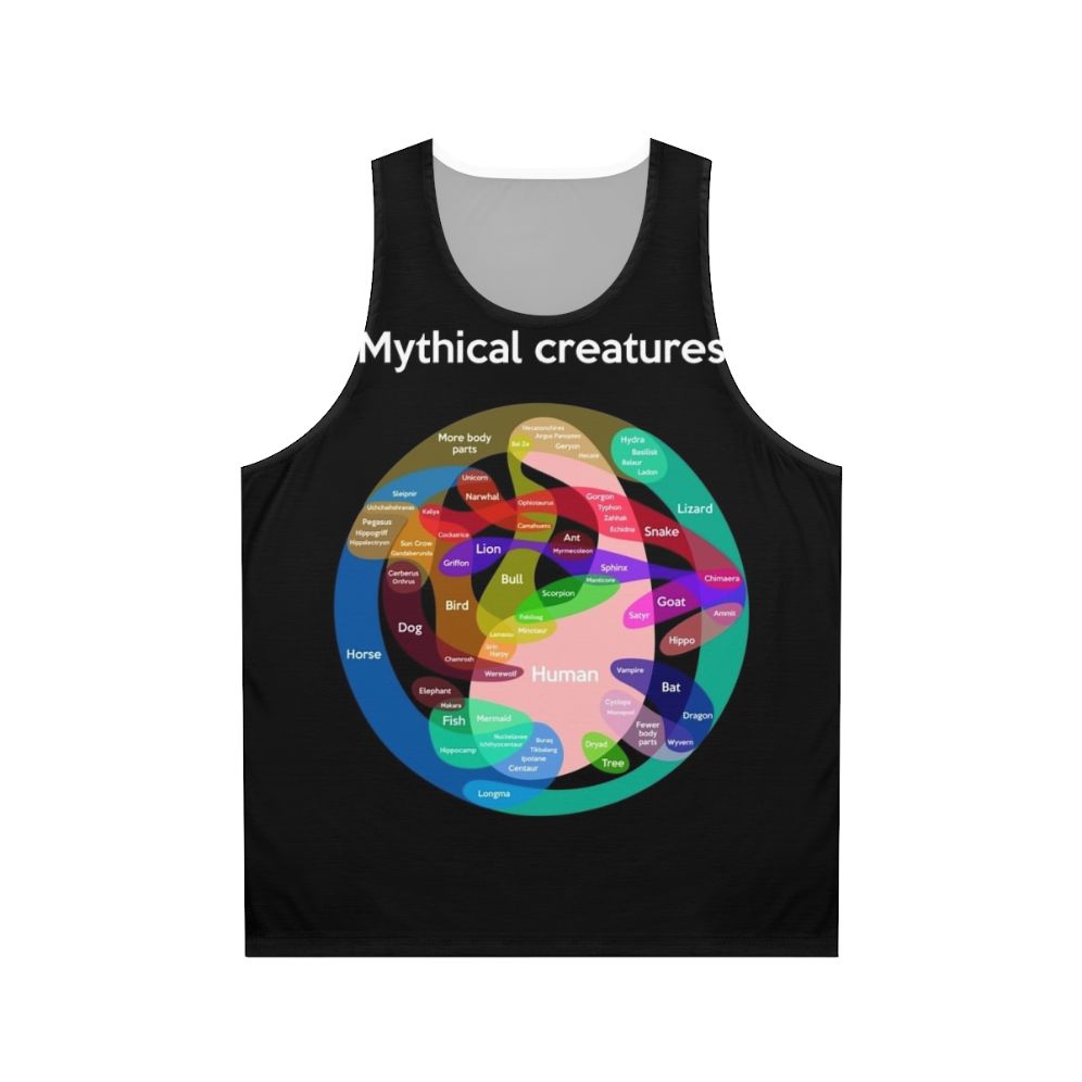 Mythical creatures fantasy art venn diagram unisex tank top
