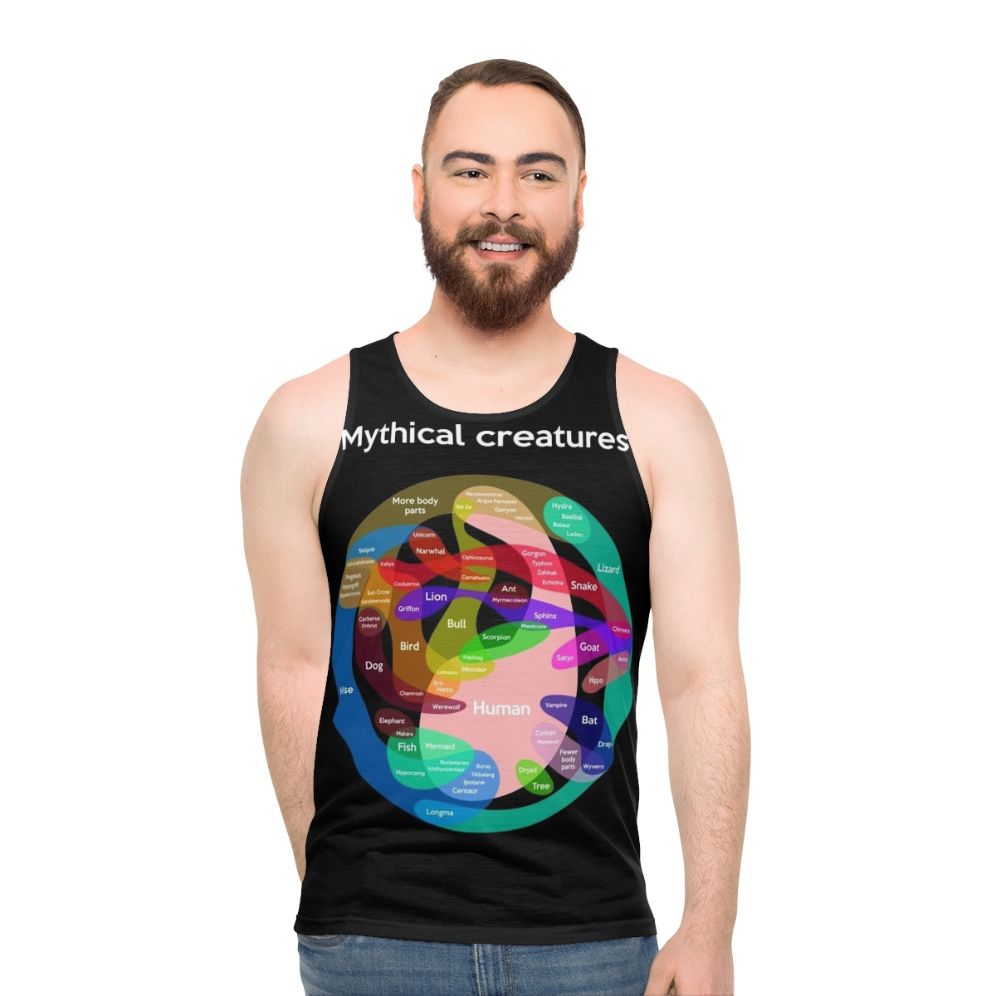 Mythical creatures fantasy art venn diagram unisex tank top