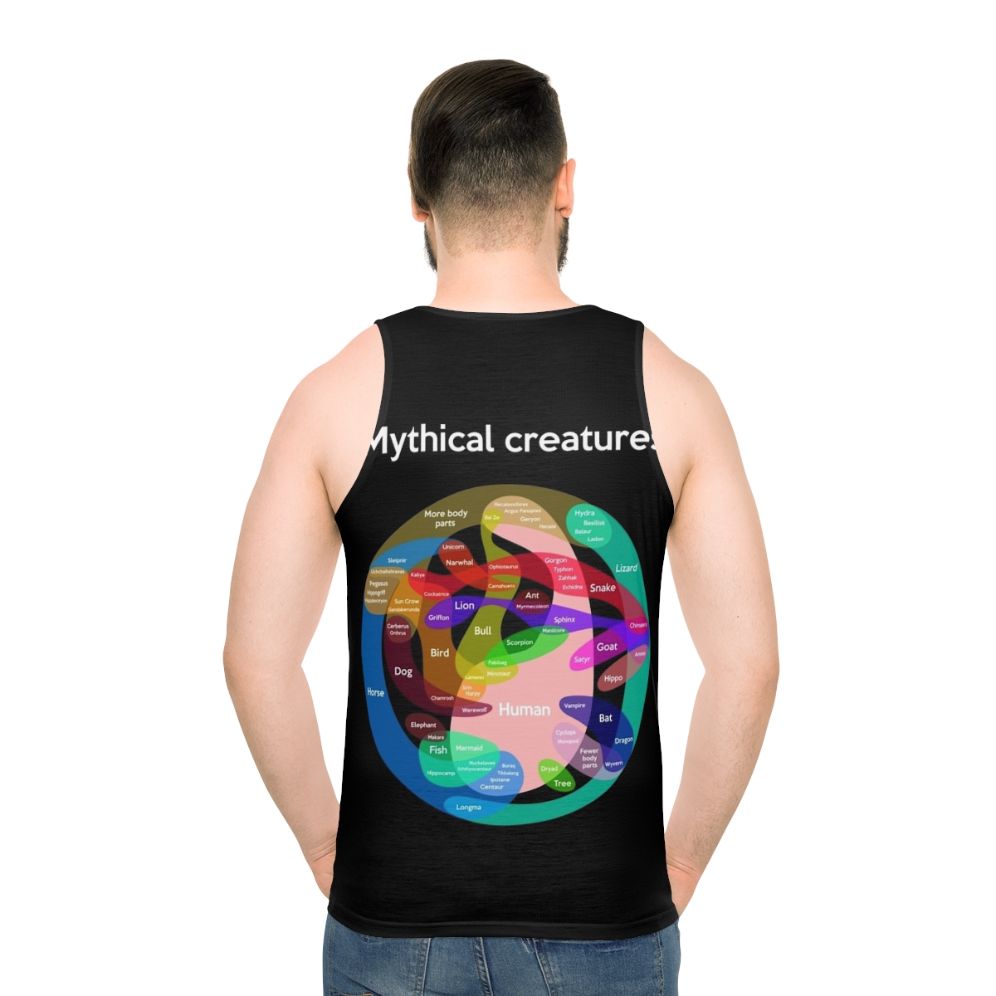 Mythical creatures fantasy art venn diagram unisex tank top