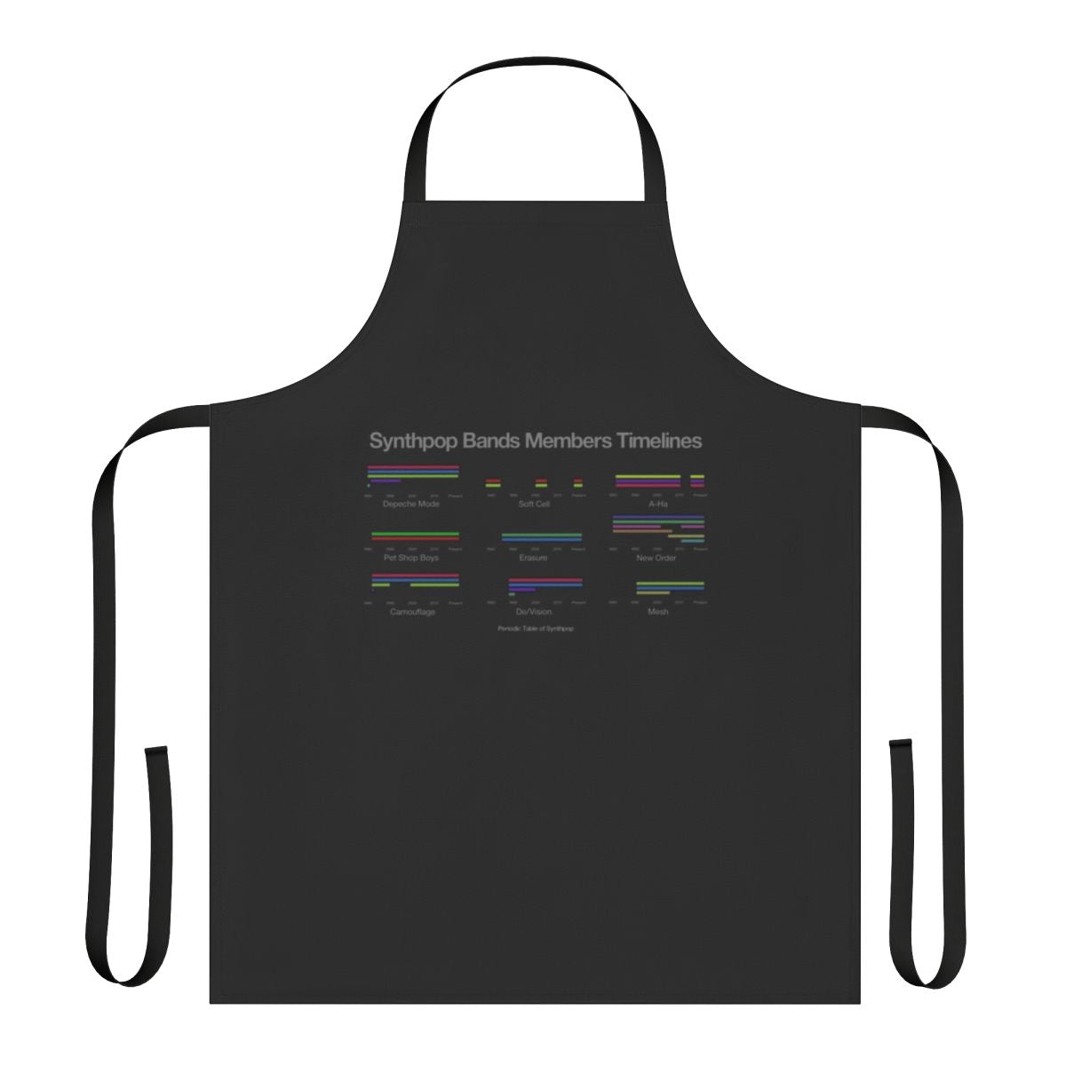 Apron featuring a periodic table-style design showcasing members of iconic synthpop bands from the 1980s