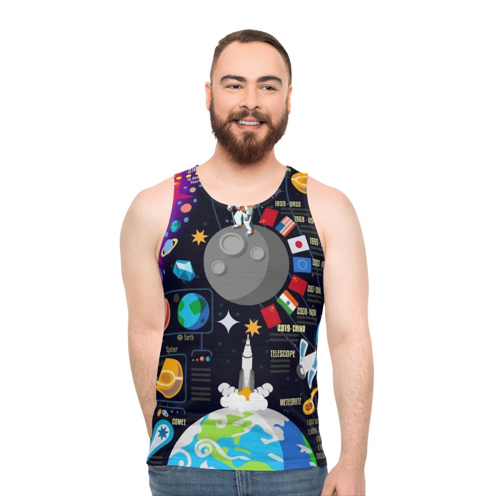 Space Universe Infographic Big Bang Unisex Tank Top