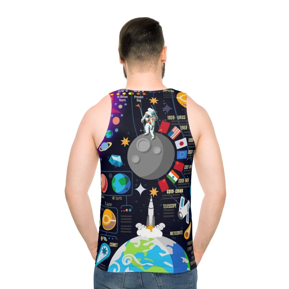 Space Universe Infographic Big Bang Unisex Tank Top