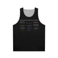 Synth Pop Bands Members Timeline Unisex Tank Top
