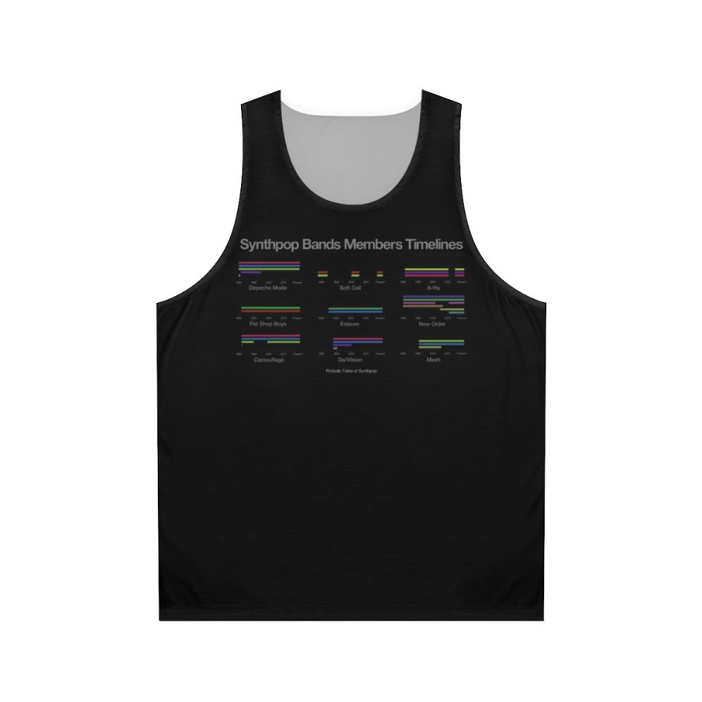 Synth Pop Bands Members Timeline Unisex Tank Top
