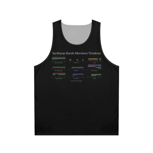 Synth Pop Bands Members Timeline Unisex Tank Top