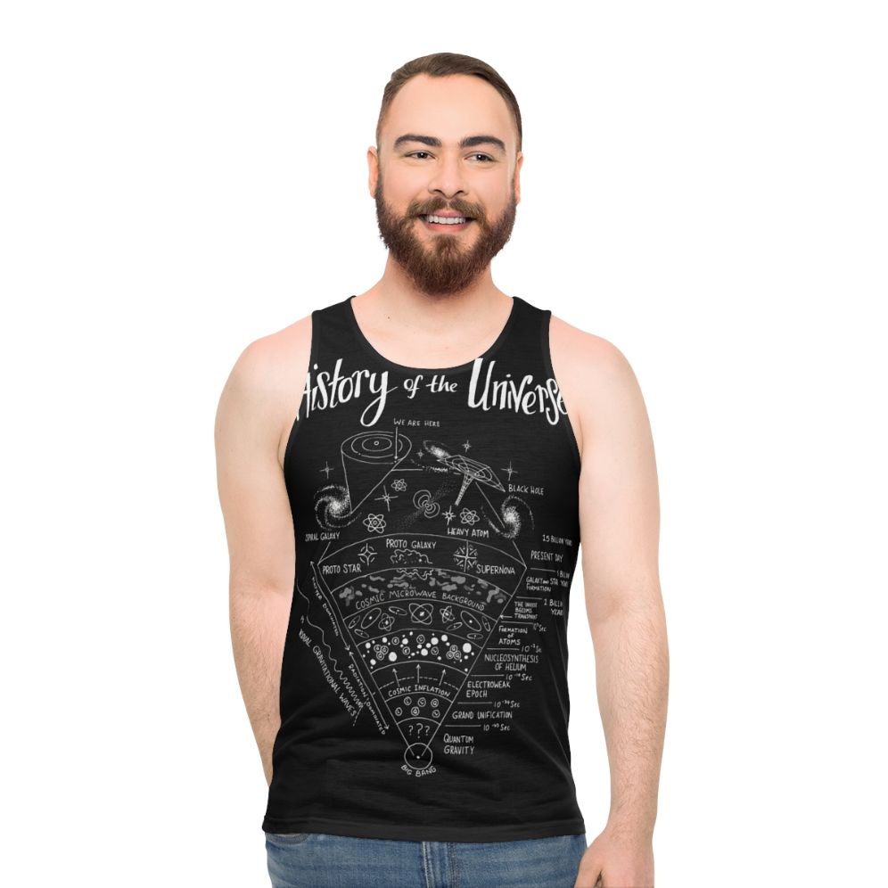 Unisex tank top with universe and astrophysics design
