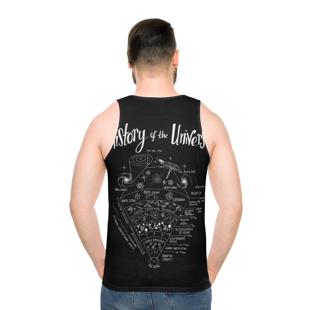 Unisex tank top with universe and astrophysics design